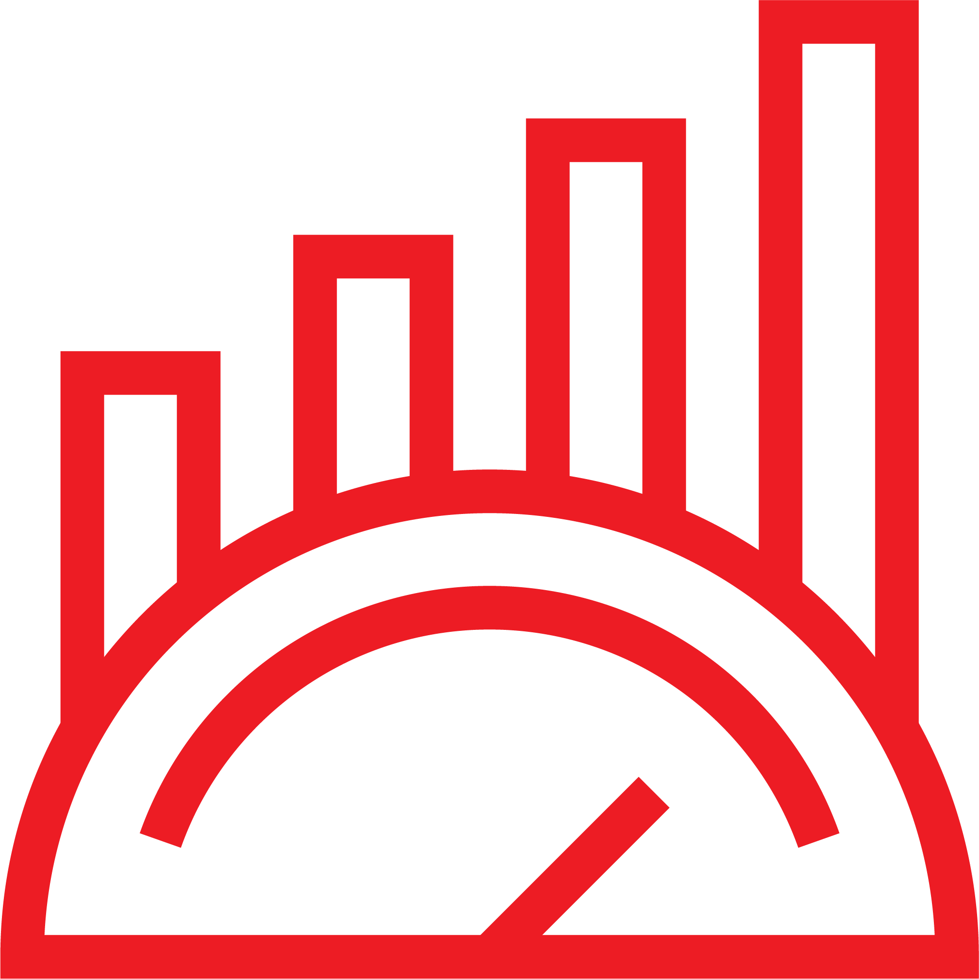 State-Level Benchmarking